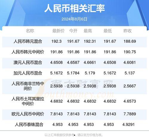 8月份新赛季爆料最新消息,全新战术体系与神秘英雄即将亮相