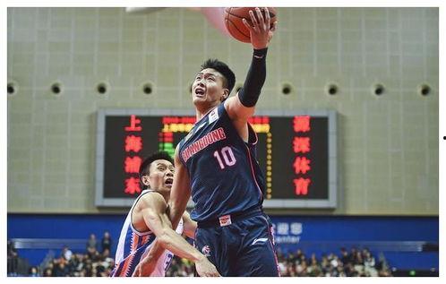 cba赵睿最新爆料,揭秘新赛季备战细节与球队新动态”