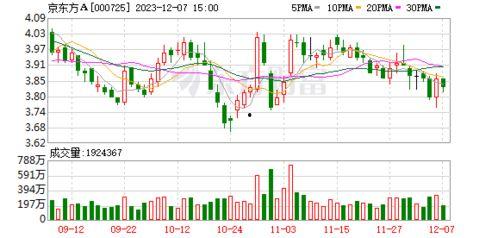 券商爆料新闻最新版下载,揭秘市场动态与投资机遇