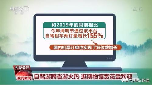 清明小长假最新爆料,揭秘必游打卡地