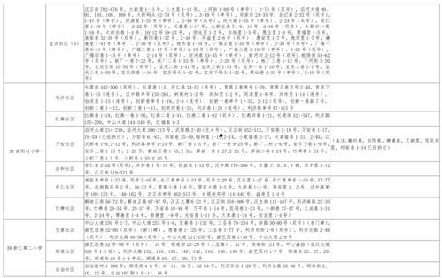 爆料济宁小三视频大全最新,揭秘最新小三视频大全